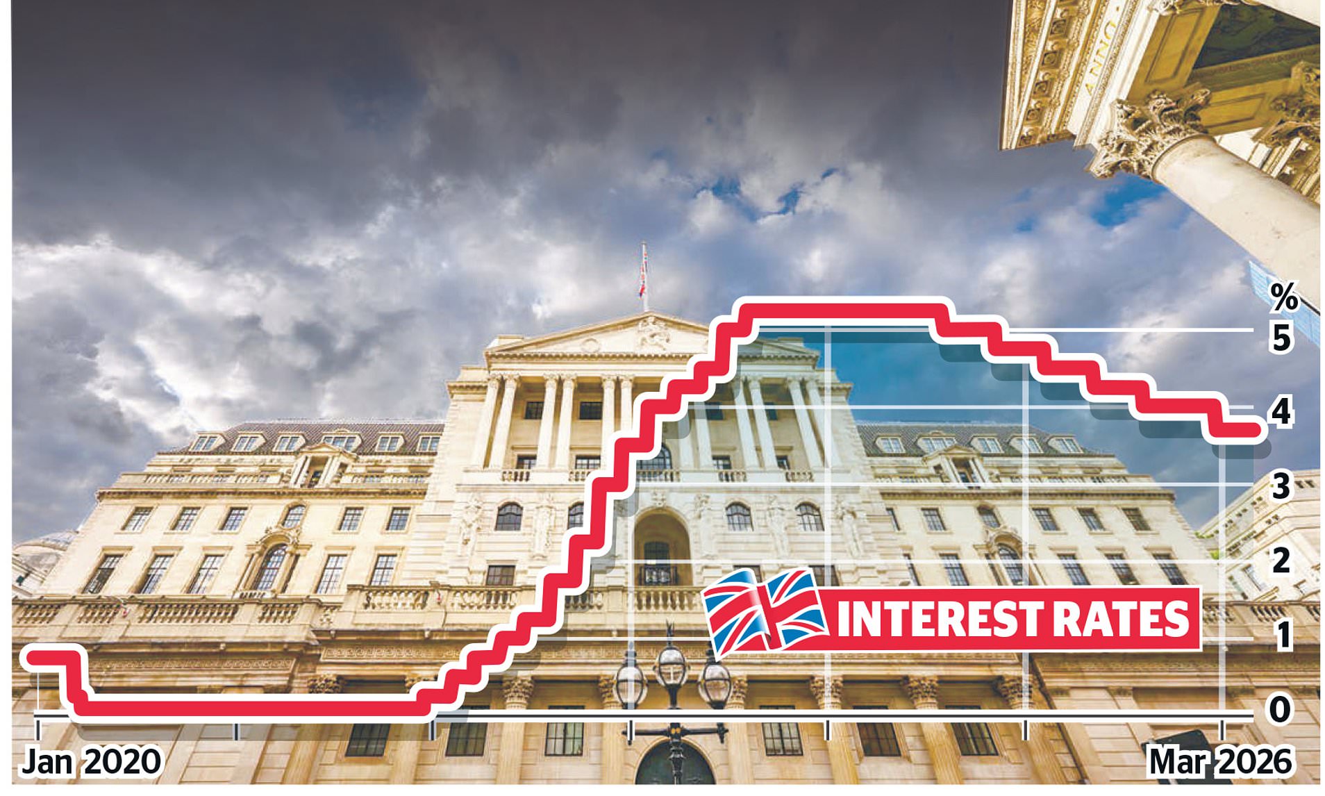 What does the Middle East conflict mean for your money? This is Money ...