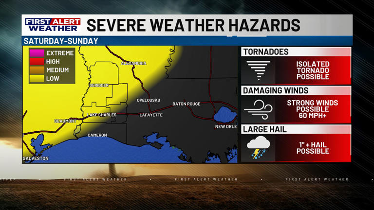 First alert forecast: Another warm day, tracking showers and storms by ...