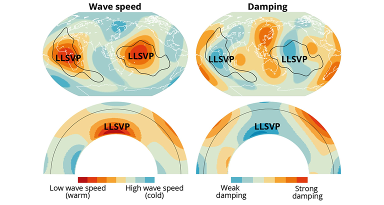 Τοποθεσία των LLSVP και σχηματική αναπαράσταση της διατομής της Γης για την ταχύτητα και την απόσβεση των σεισμικών κυμάτων. Πηγή: Πανεπιστήμιο της Ουτρέχτης