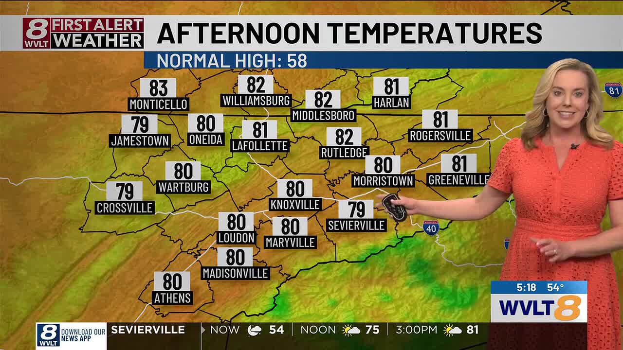 Record warmth and storms on the horizon