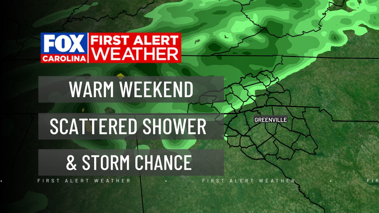 First alert - scattered weekend storms
