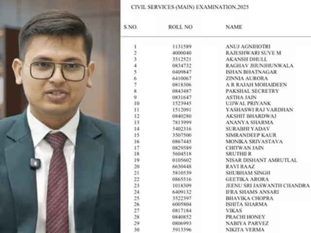 UPSC CSE 2025 toppers: Anuj Agnihotri from Rajasthan tops the list ...