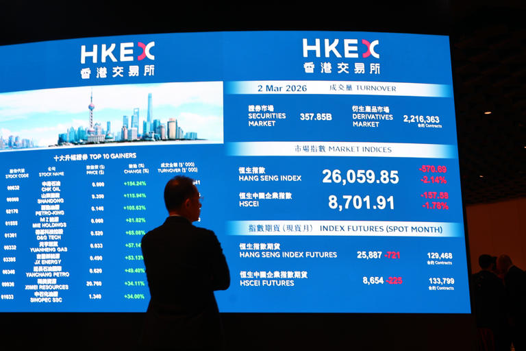 Hong Kong stocks record steepest weekly slump in 4 months on US-Iran war