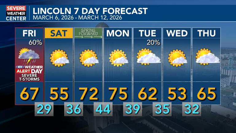 Weather alert day: Severe thunderstorms possible this afternoon and evening