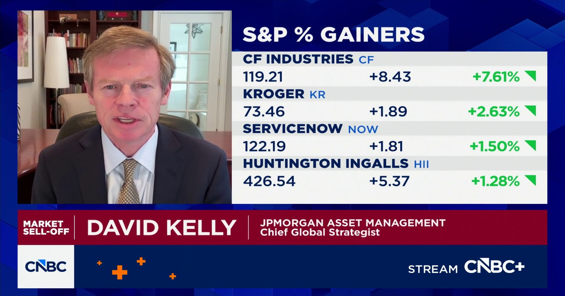 JPMorgan's David Kelly on February jobs report: Not seeing any job ...