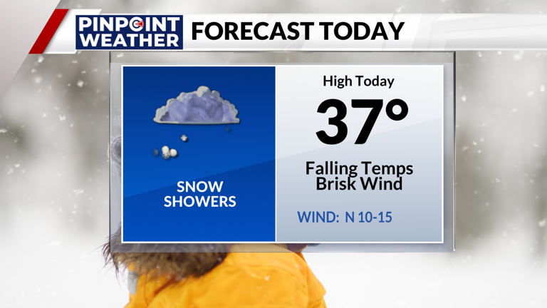 Denver weather: Pinpoint Weather Alert Day Friday with snow all day