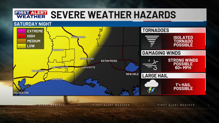 First alert forecast: Weekend showers and storms possible in southwest ...