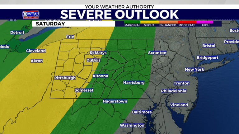 Warming up into the weekend, strong storms Saturday evening