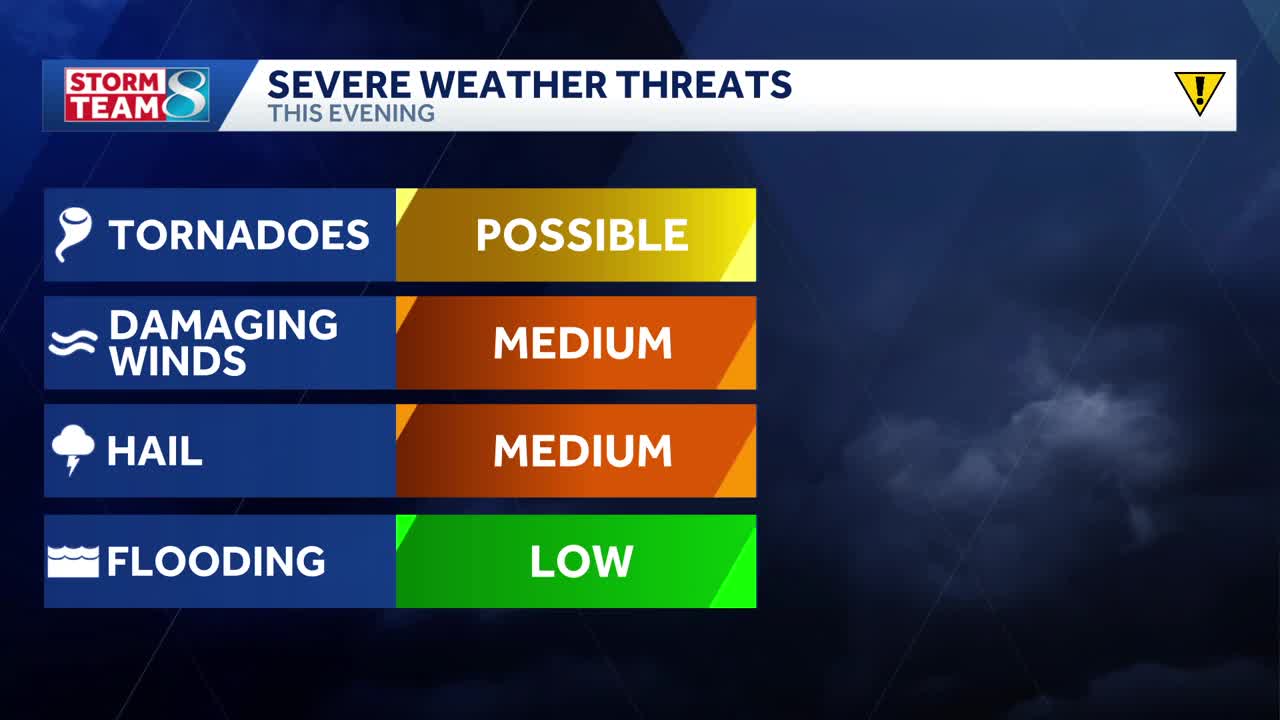 Iowa weather: Tornado watch issued for parts of the state
