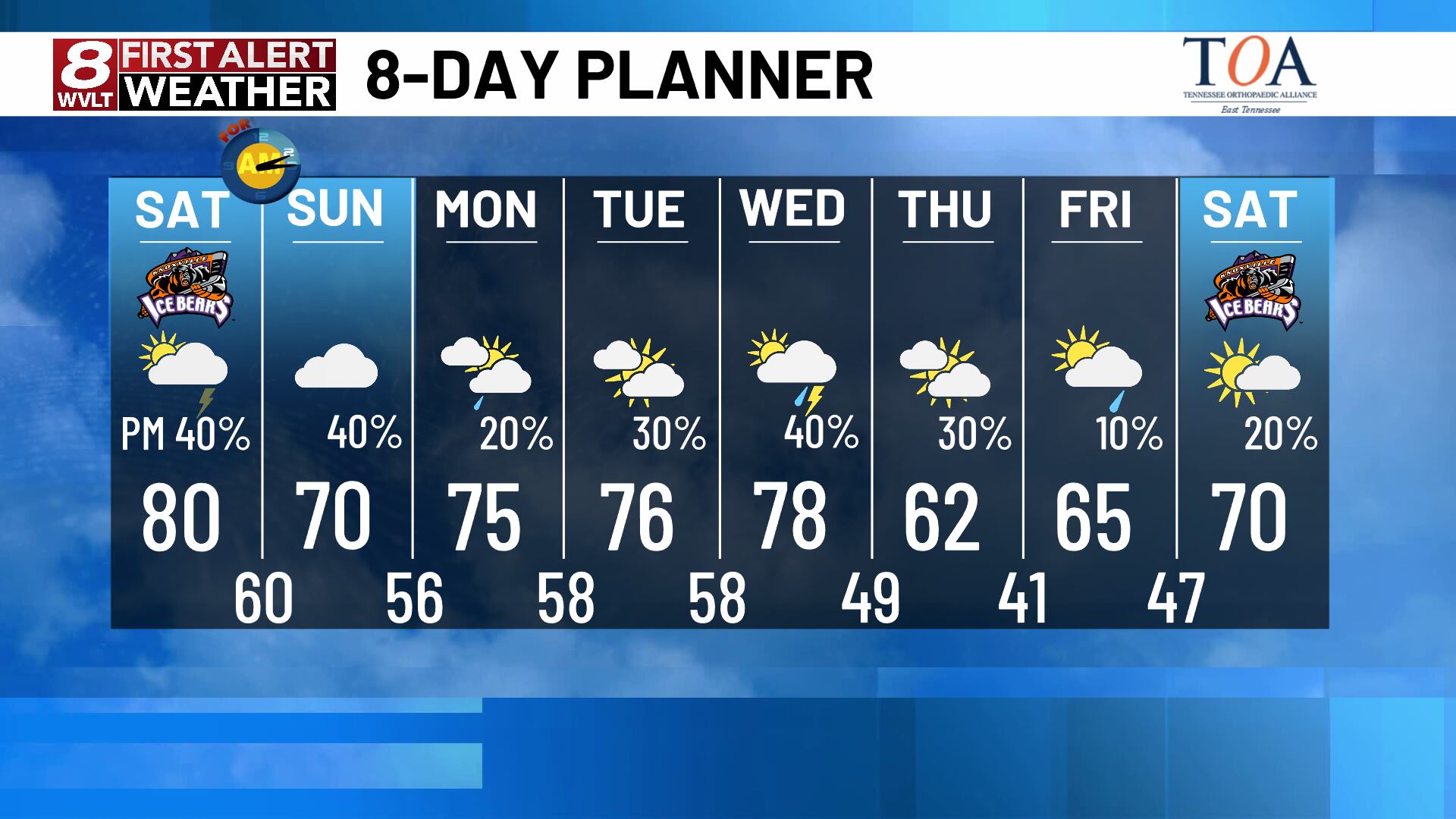 First alert: Tracking the chance for a few severe storms Saturday ...