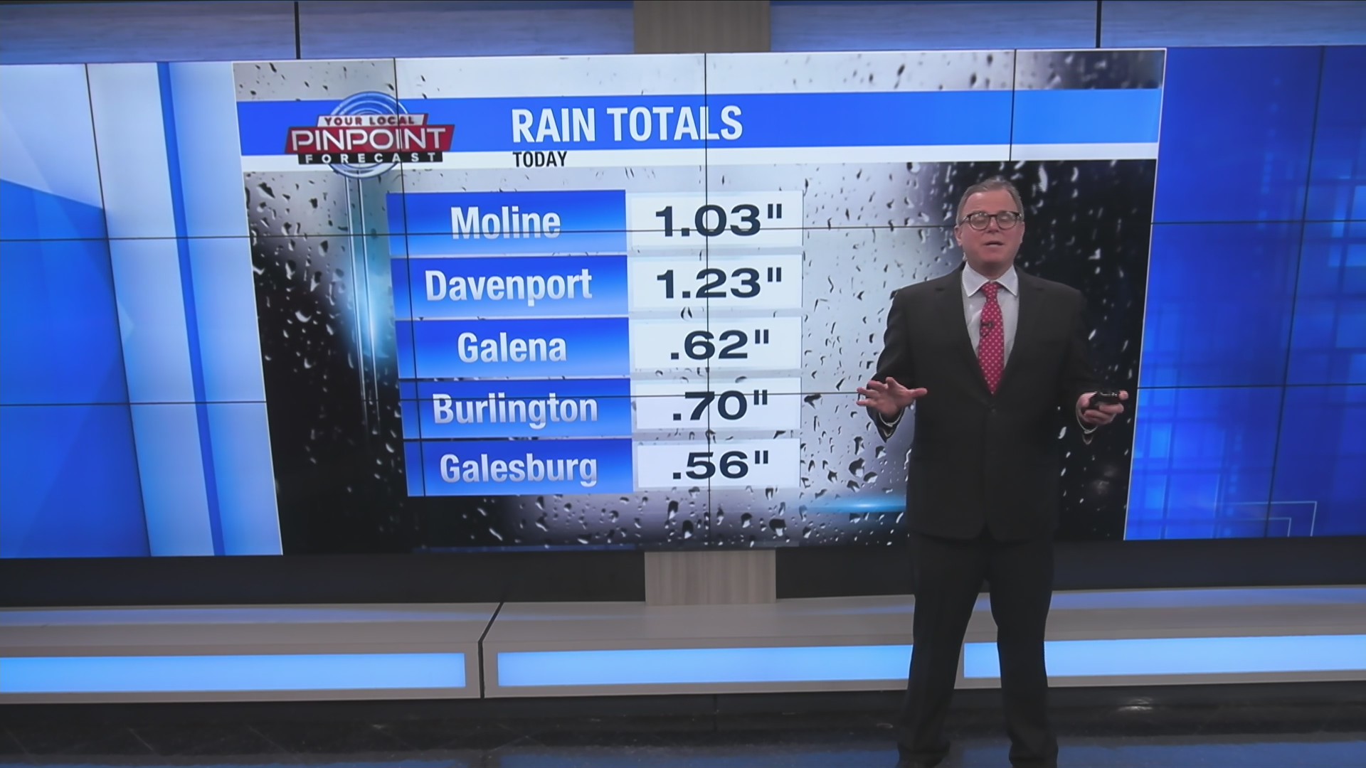 Finally some rain in the Quad Cities!
