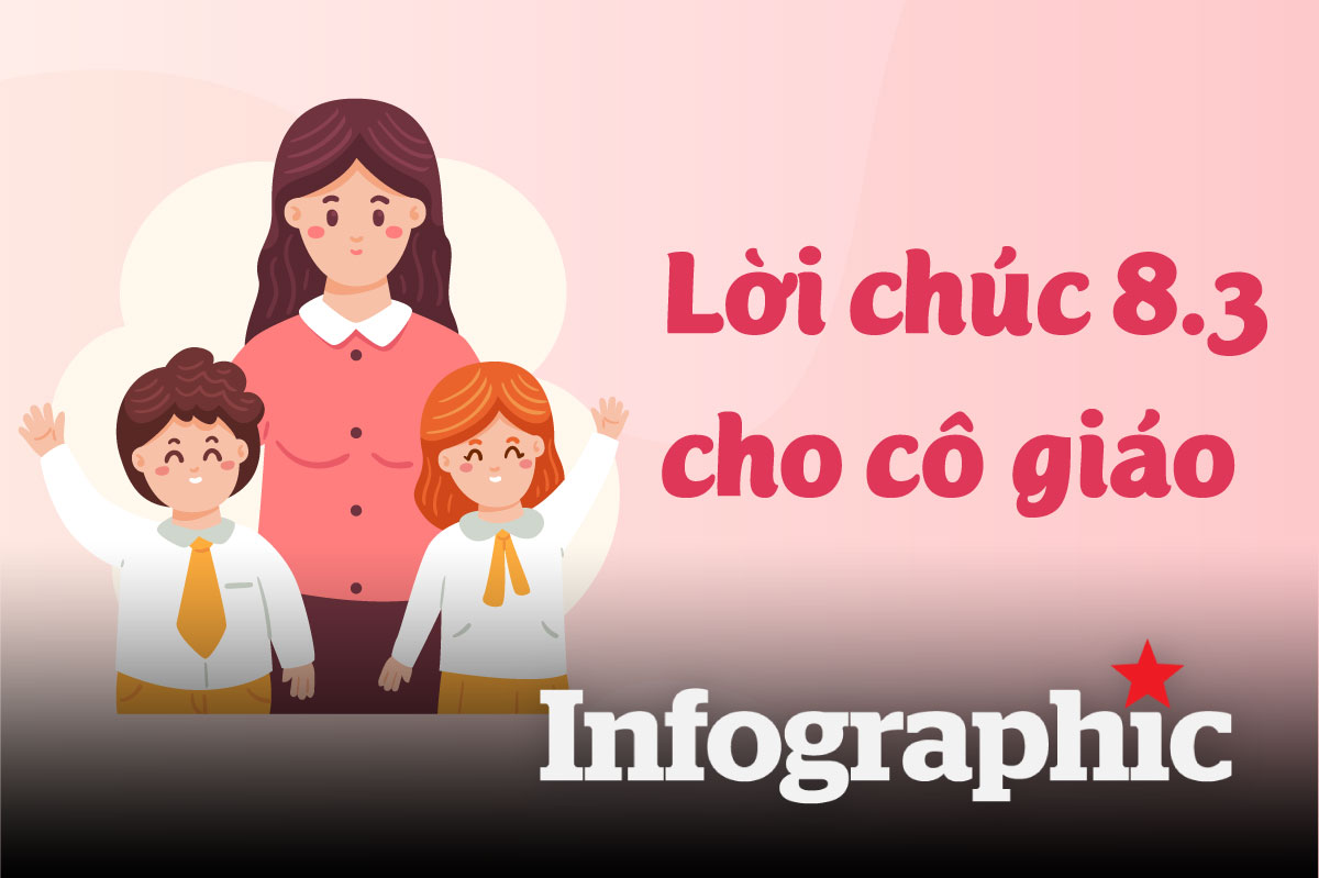10 lời chúc ngày 8.3 dành cho cô giáo hay và ý nghĩa nhất