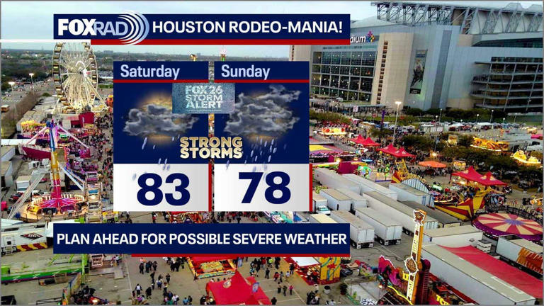 Houston weather: Strong, severe storms possible this weekend, FOX 26 ...