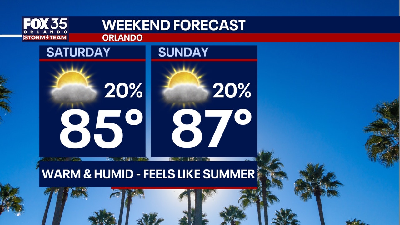 Orlando weather: Florida faces warm, humid weekend with patchy fog ...