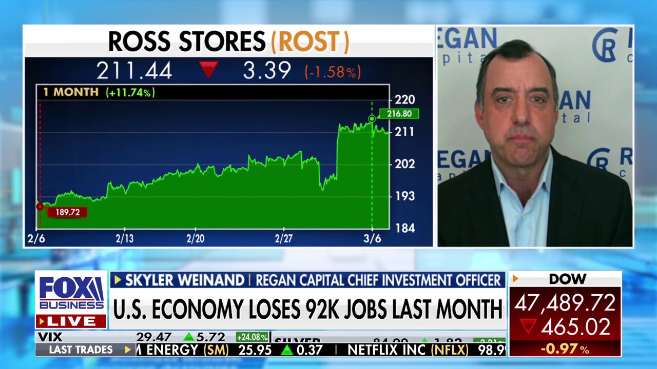 CIO on how Ross converges high- and low-end consumers