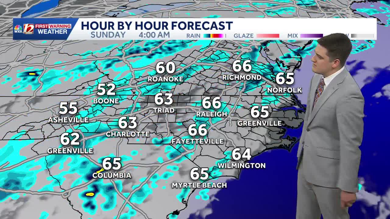 Record-warm Friday afternoon in North Carolina, few showers and ...