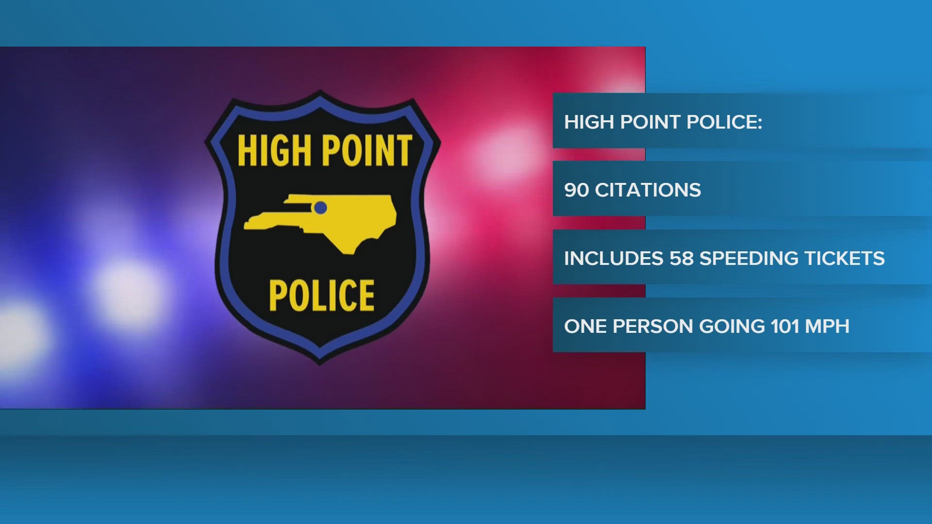 High Point police hand out 90 driving citations in two-hour span