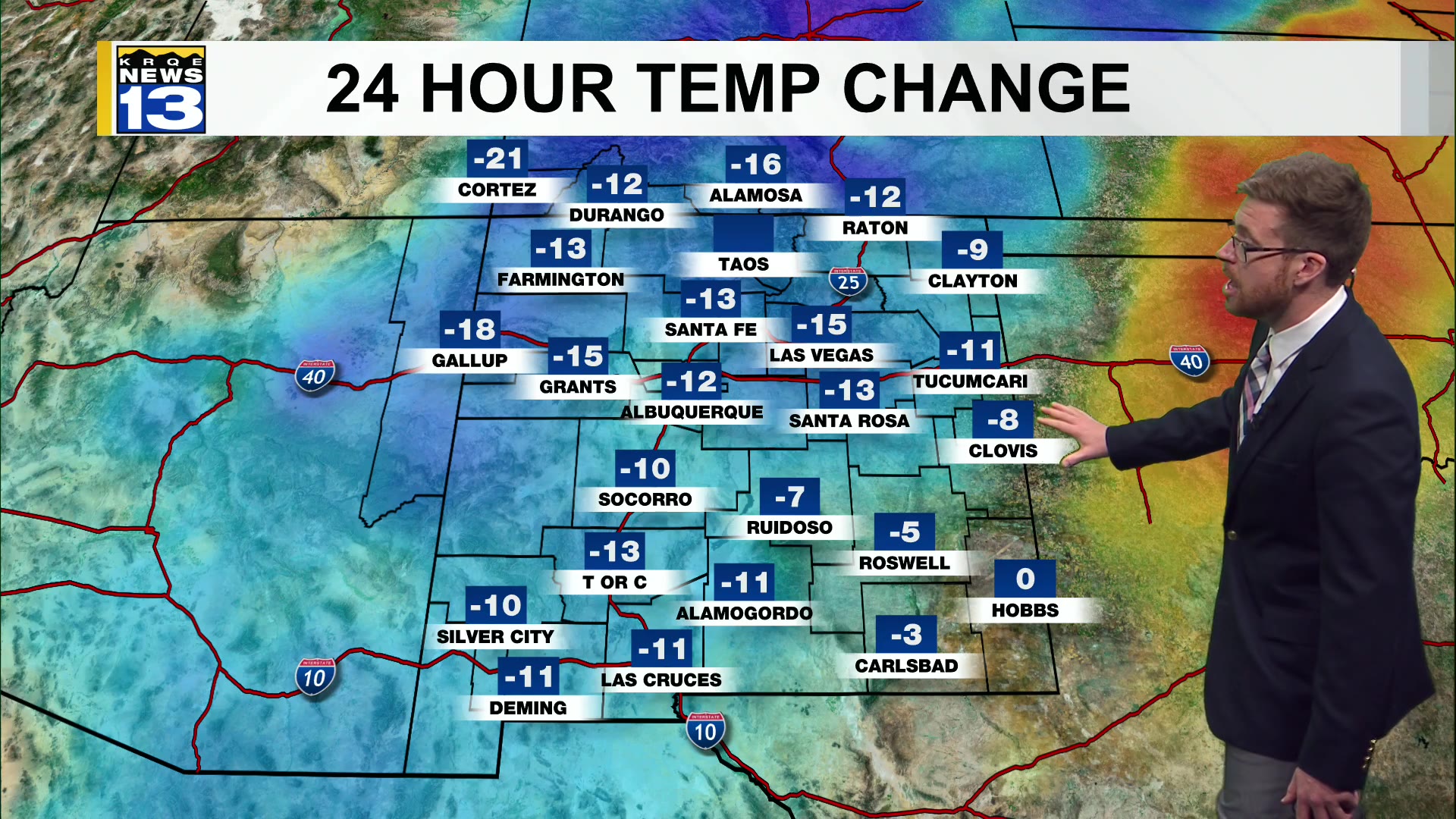 Friday forecast: Gusty winds, cooler weather throughout New Mexico