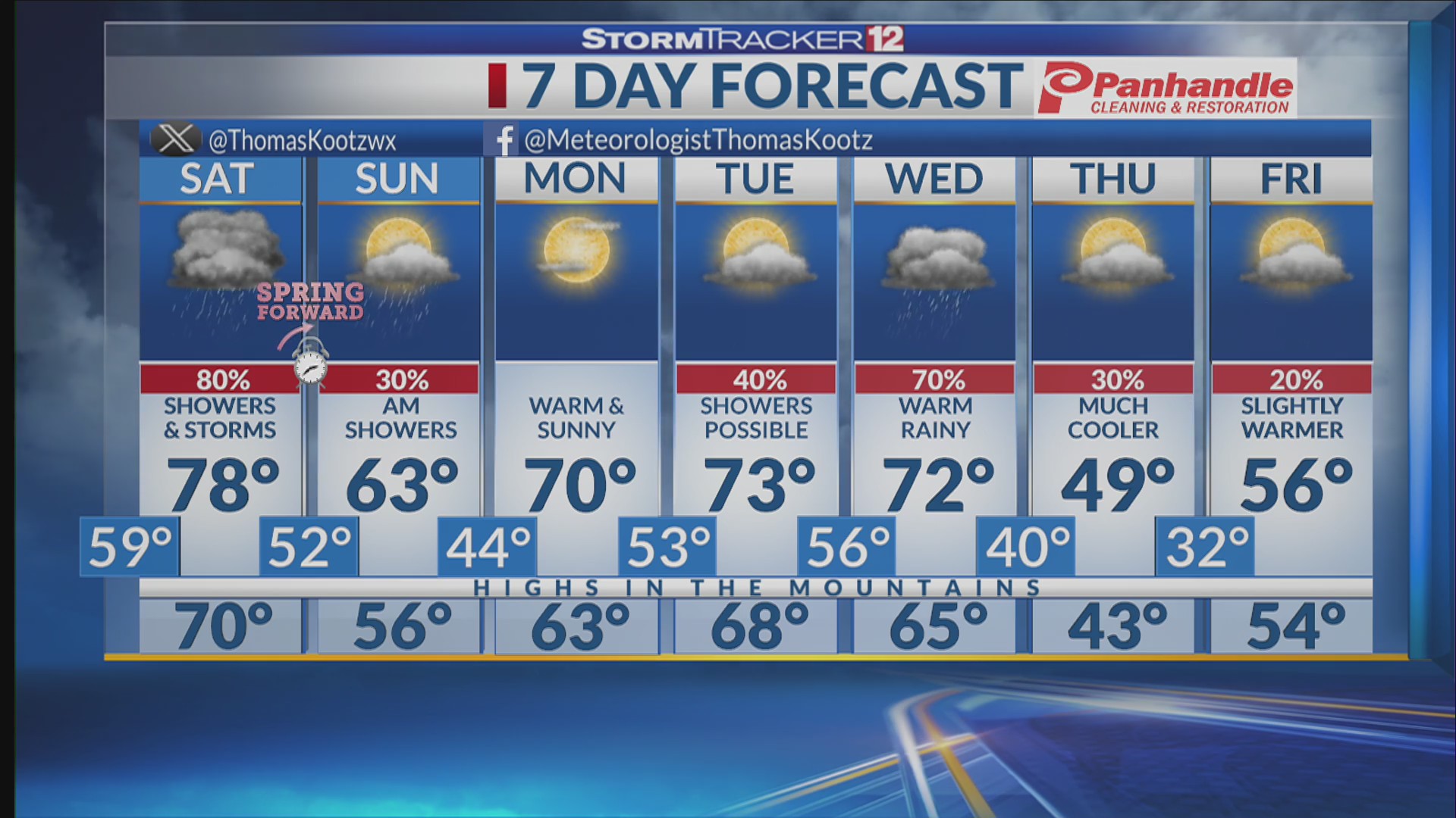 Severe storms possible Saturday