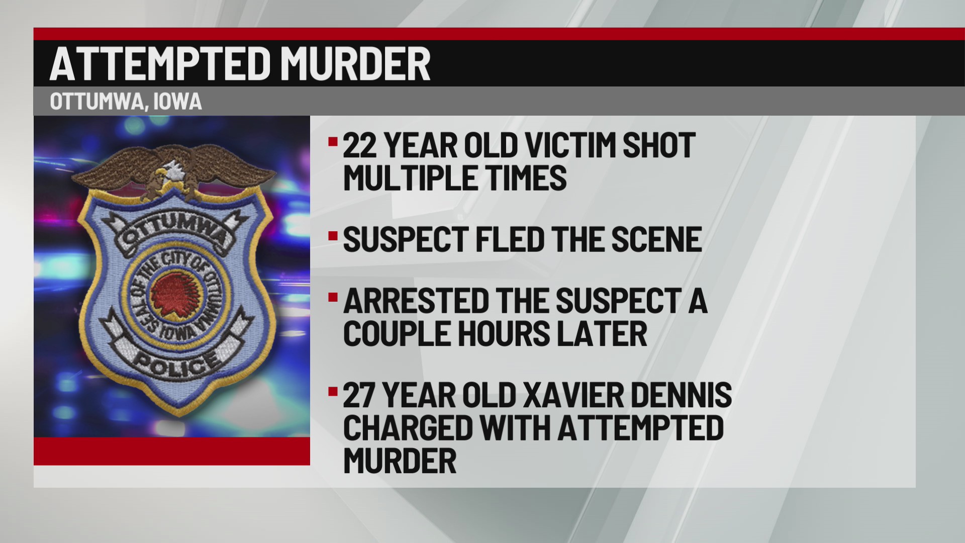 Ottumwa shooting leaves one seriously injured, suspect in custody