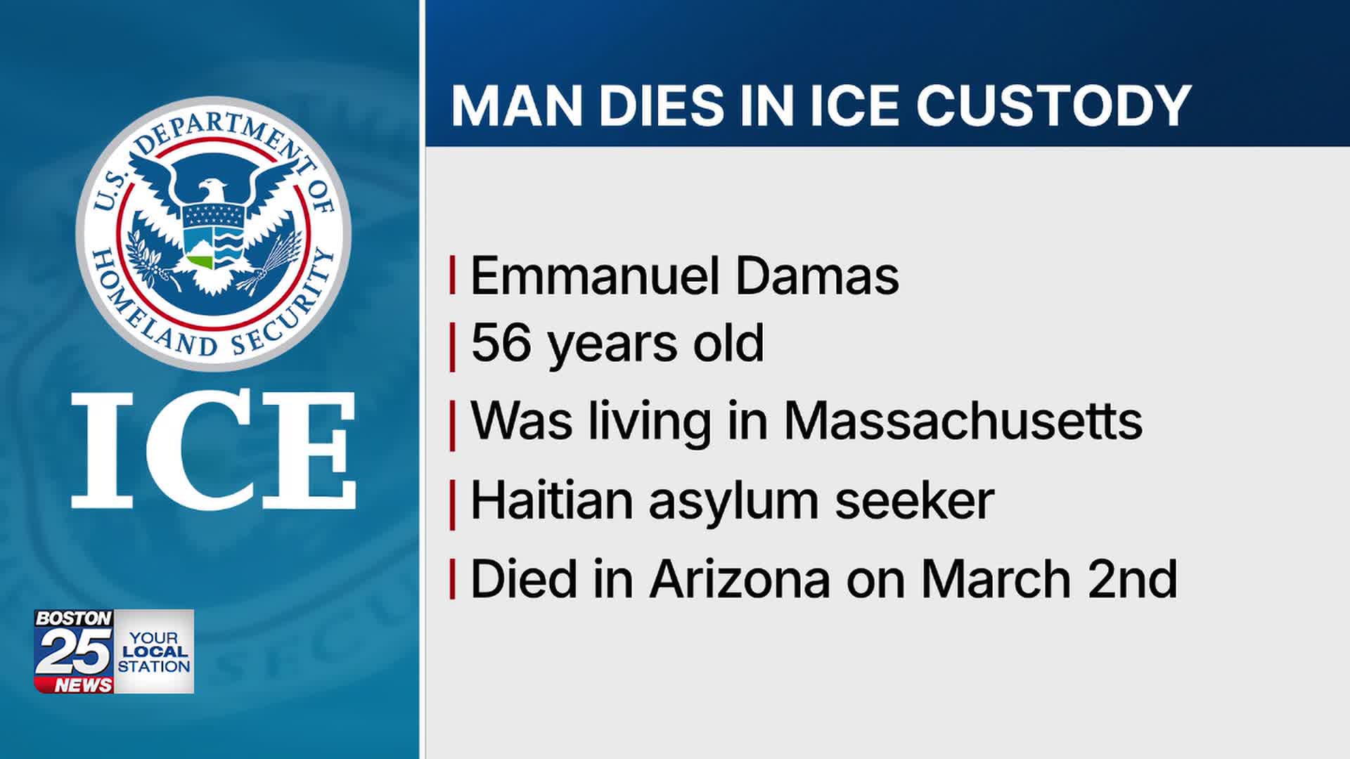 Haitian asylum-seeker from Mass. dies while in ICE custody