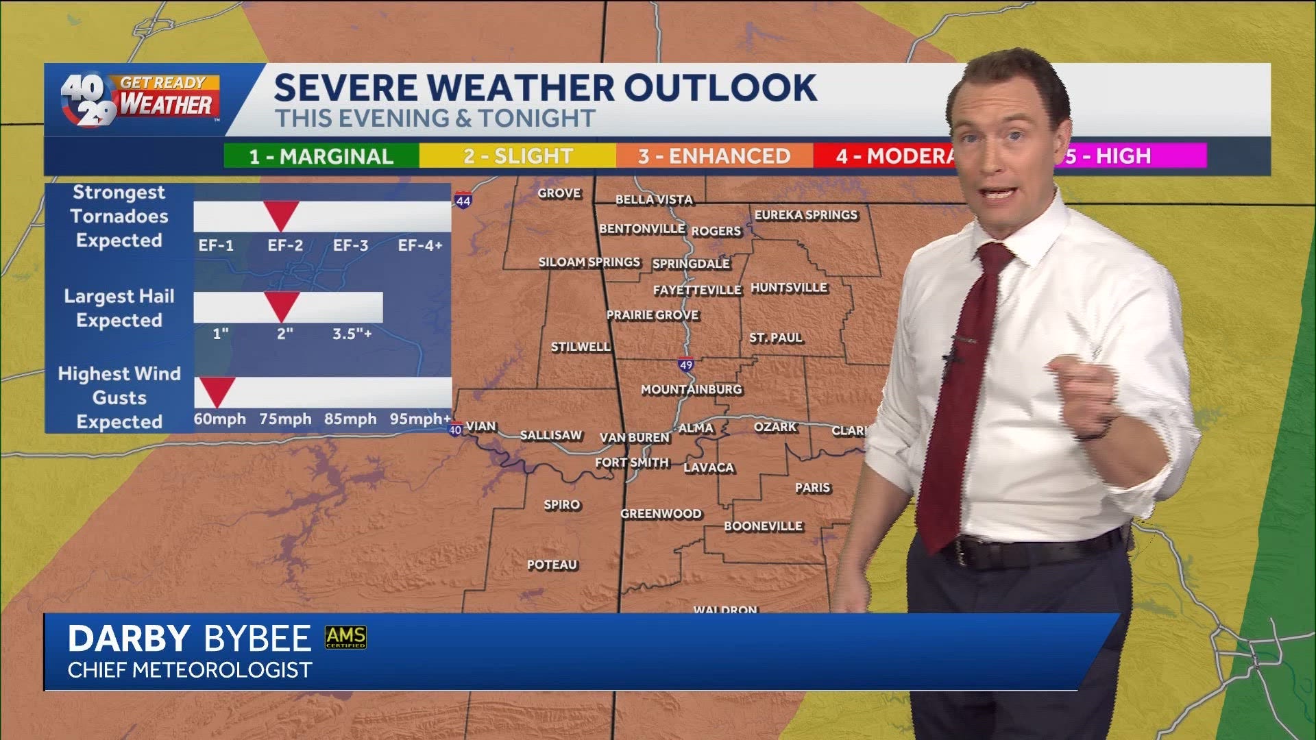 Severe storms expected to enter parts of NWA, River Valley tonight