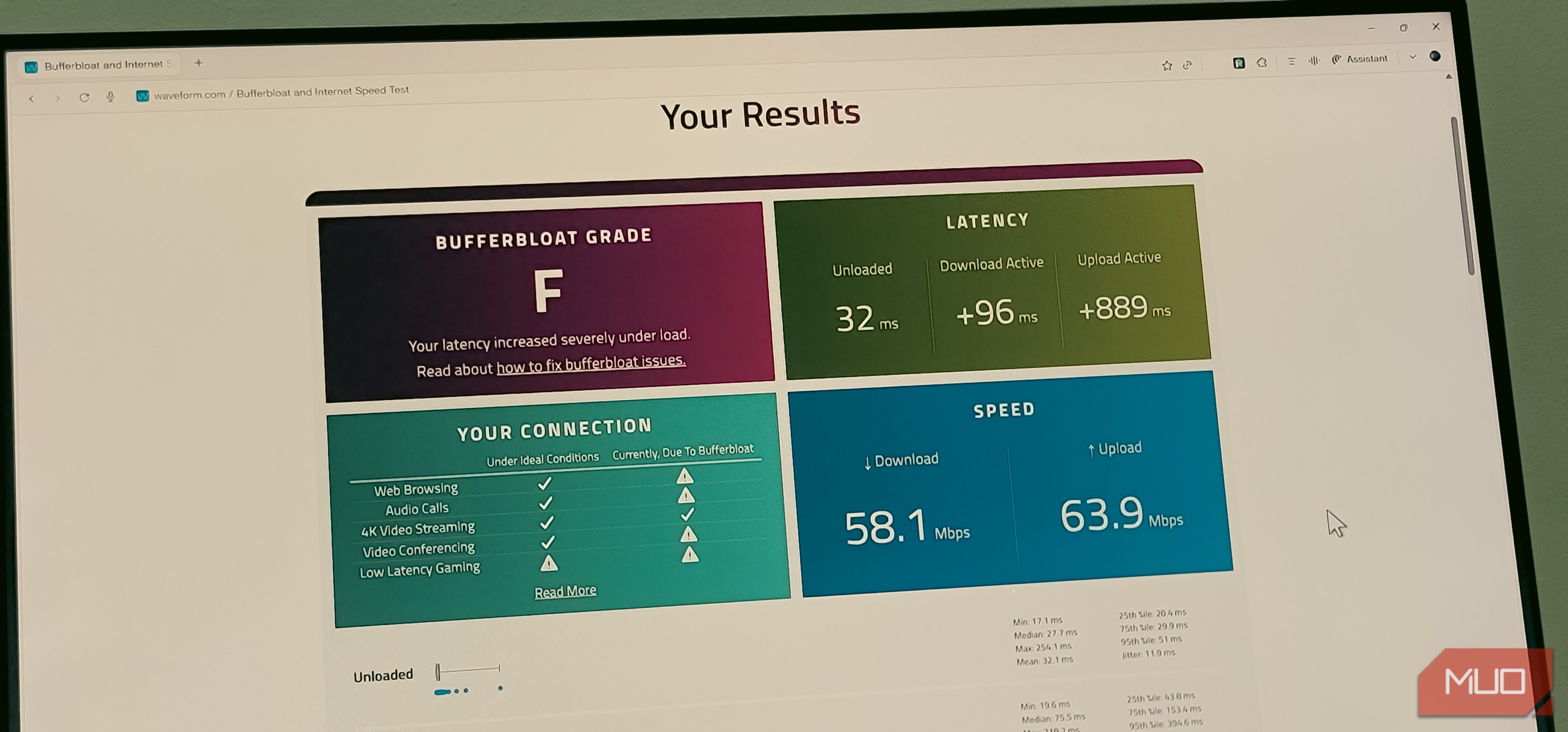 Your internet isn't slow — you probably have a bufferbloat problem
