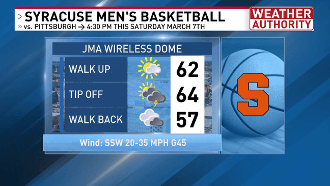 Warmer and windy Saturday with a few strong or severe storms possible late