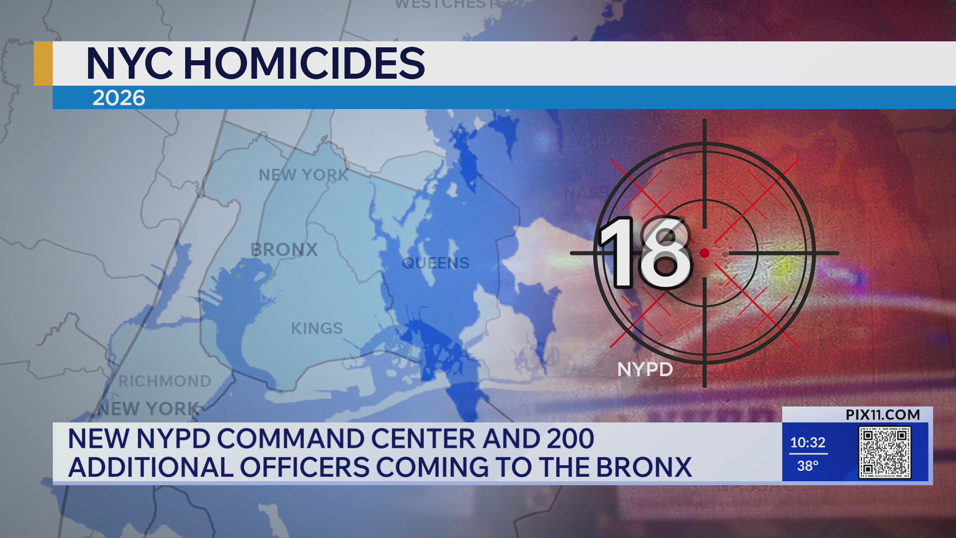 NYC officials to improve policing after violent week in the Bronx
