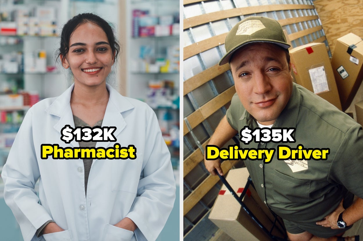 People from 44 different professions shared their salaries to the digit ...