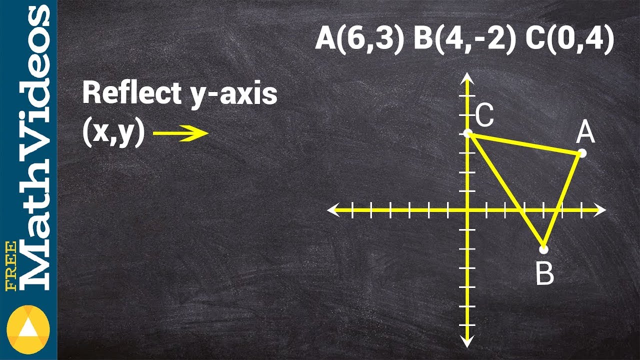 Learn how to reflect a triangle over the Y-axis ex 2