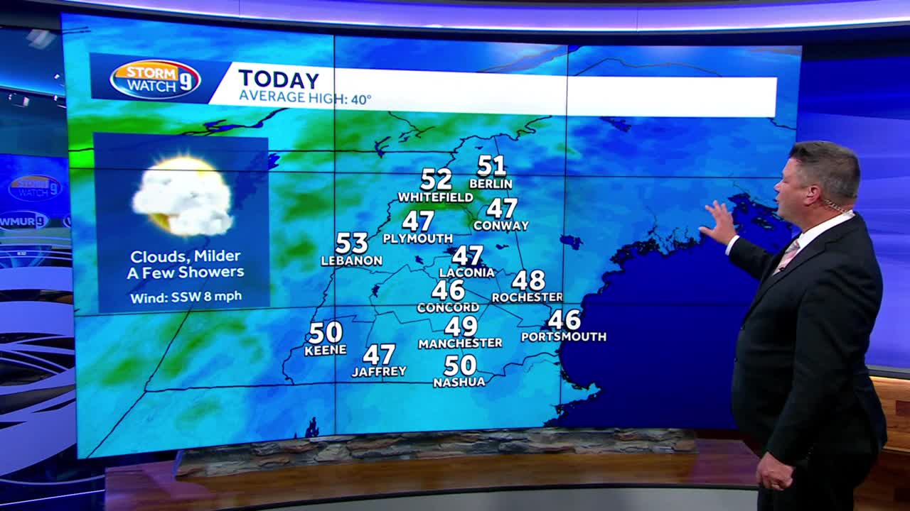 Video: Patchy drizzle & slippery spots linger