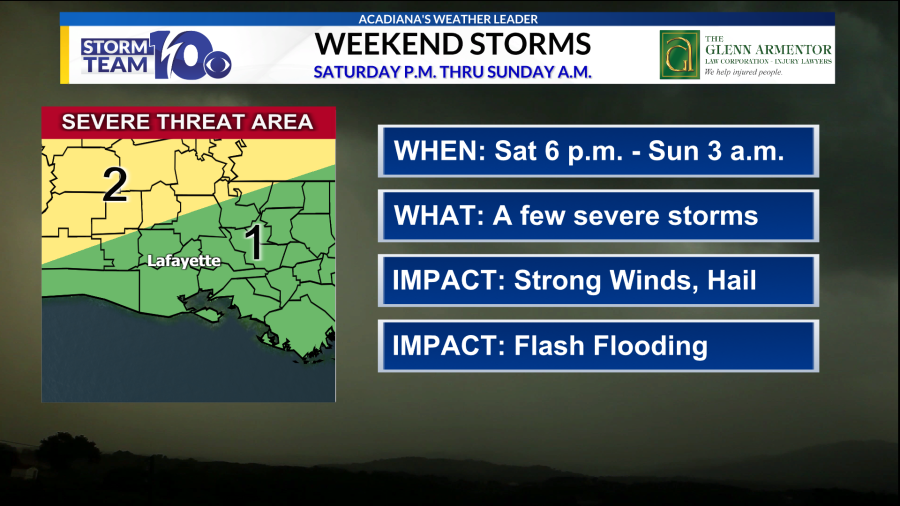 Tracking the weekend severe weather and flooding threat