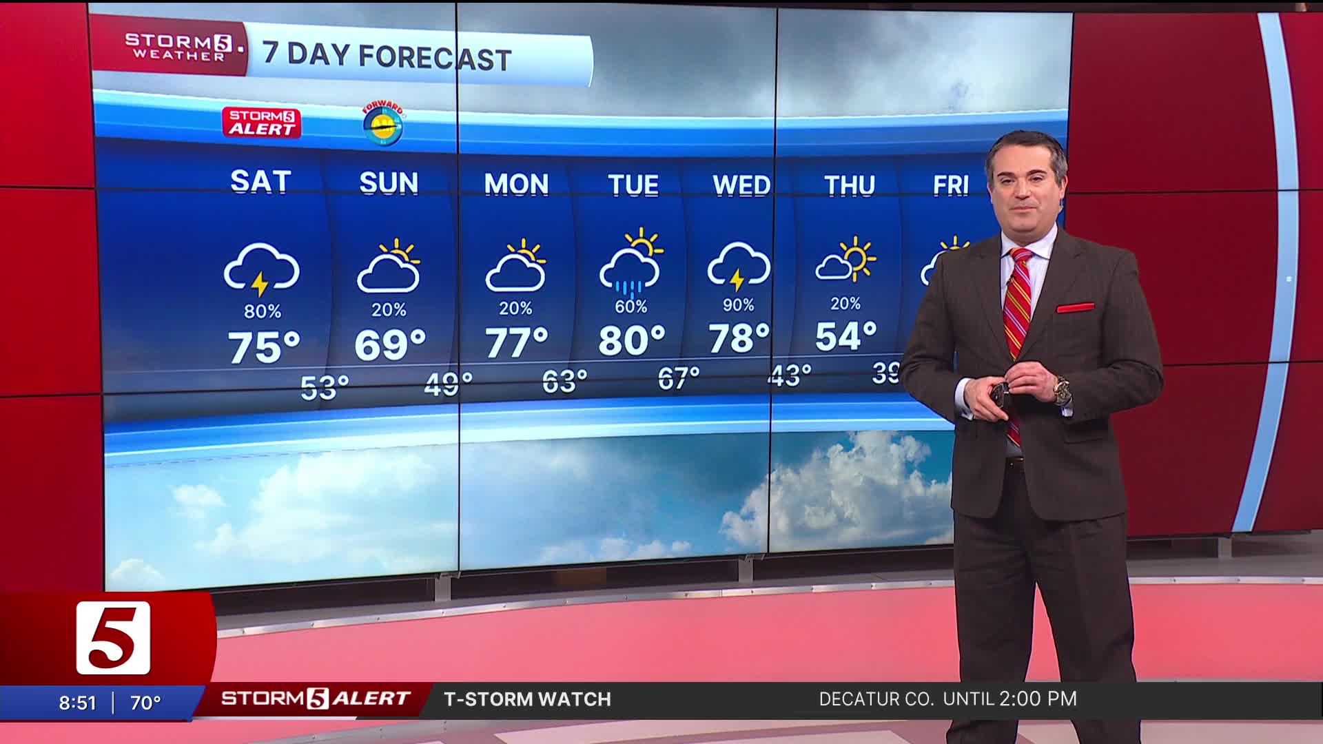 March 7, 2026: Storm 5 alert for your Saturday
