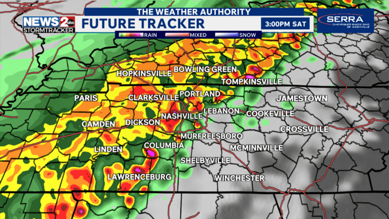 Some strong storms possible Saturday in Middle TN