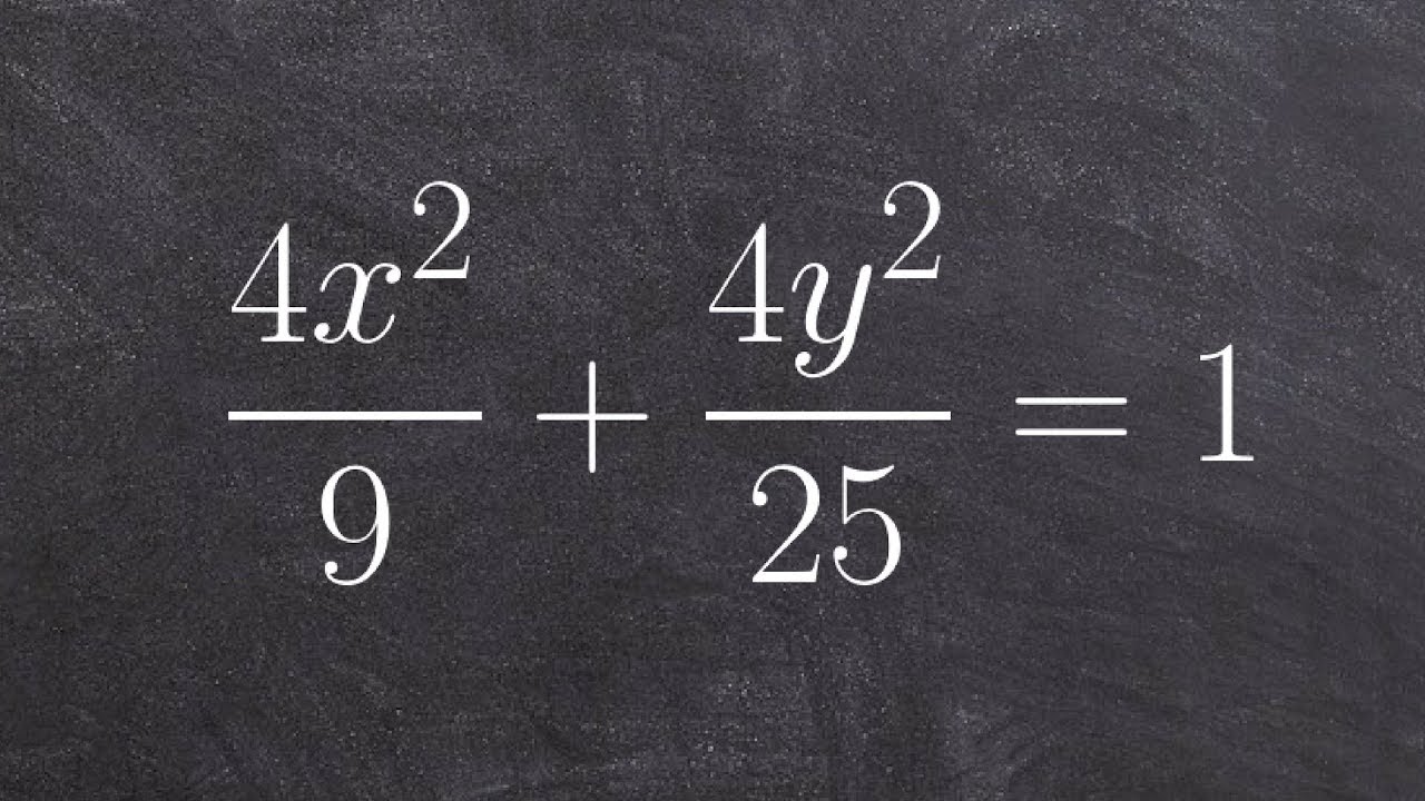 Learn to graph an ellipse when a and b are fractions