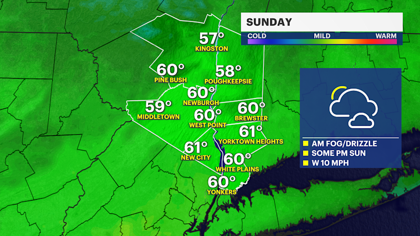 Foggy start Sunday before sunshine and mild temperatures return in the ...
