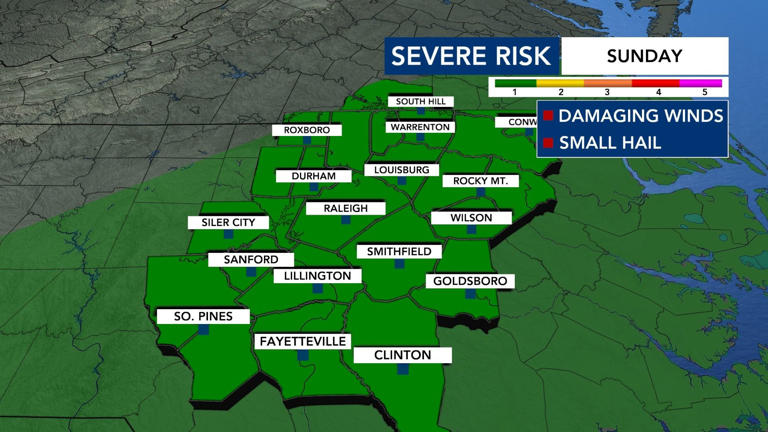 Scattered storm chances on Sunday close out spring-like weekend