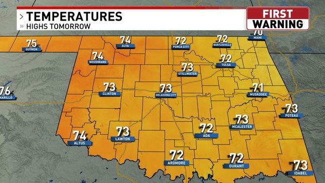 Quiet weather this weekend, but storms return next week