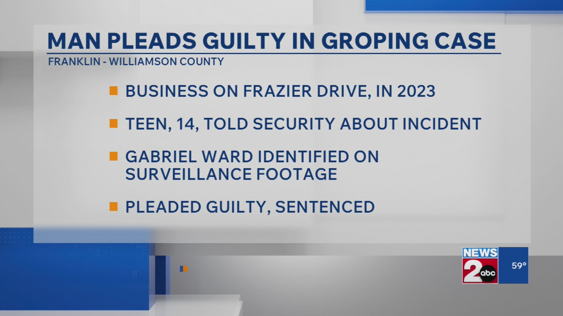 Man sentenced for sexual battery after groping teen at Franklin movie ...