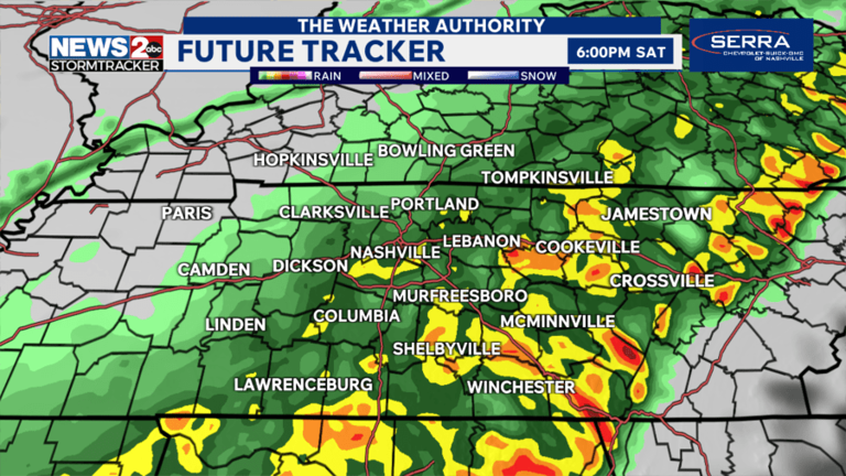 Some strong storms possible Saturday in Middle TN