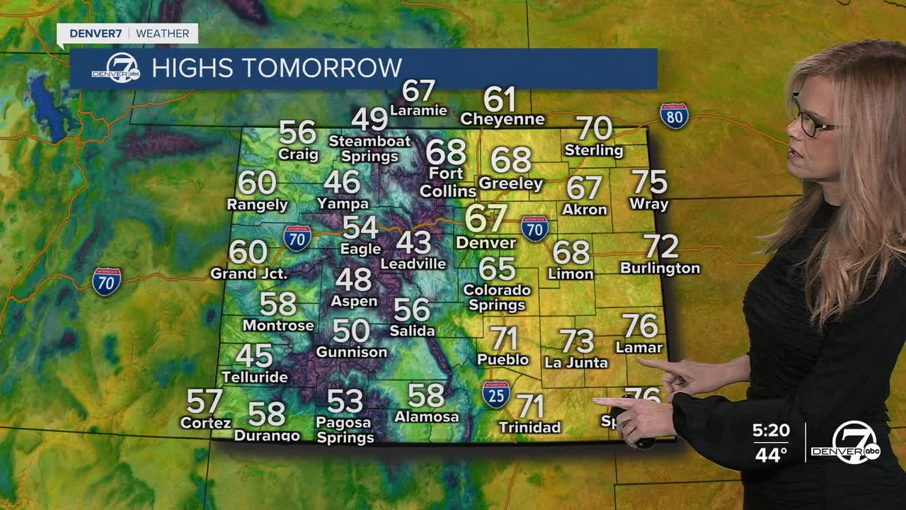A nice warmup ahead before a cold front next week