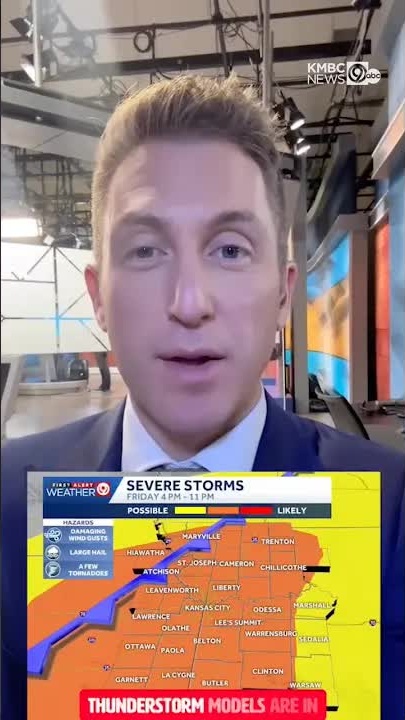 Kansas City alert day - severe storms possible