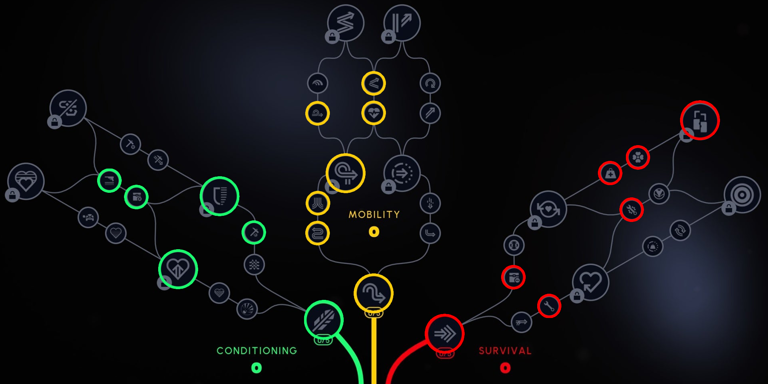 ARC Raiders skill tree progression guide (levels 1-75)