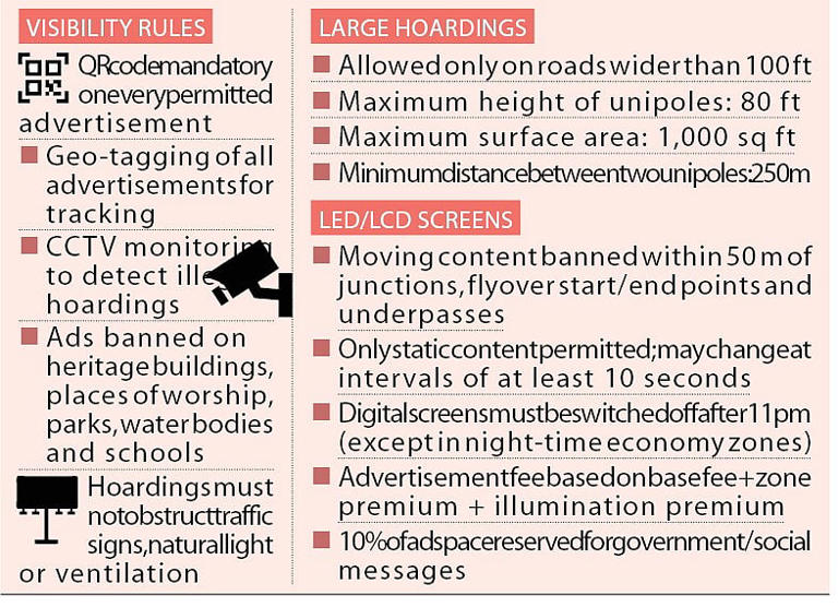 Telangana govt introduces stricter rules, QR codes in ad policy