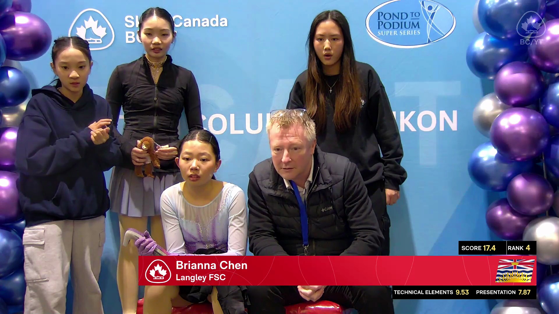 Star 5 women 13&O free program - skaters 44-68 - rink 1 - 2026 BC/YT ...