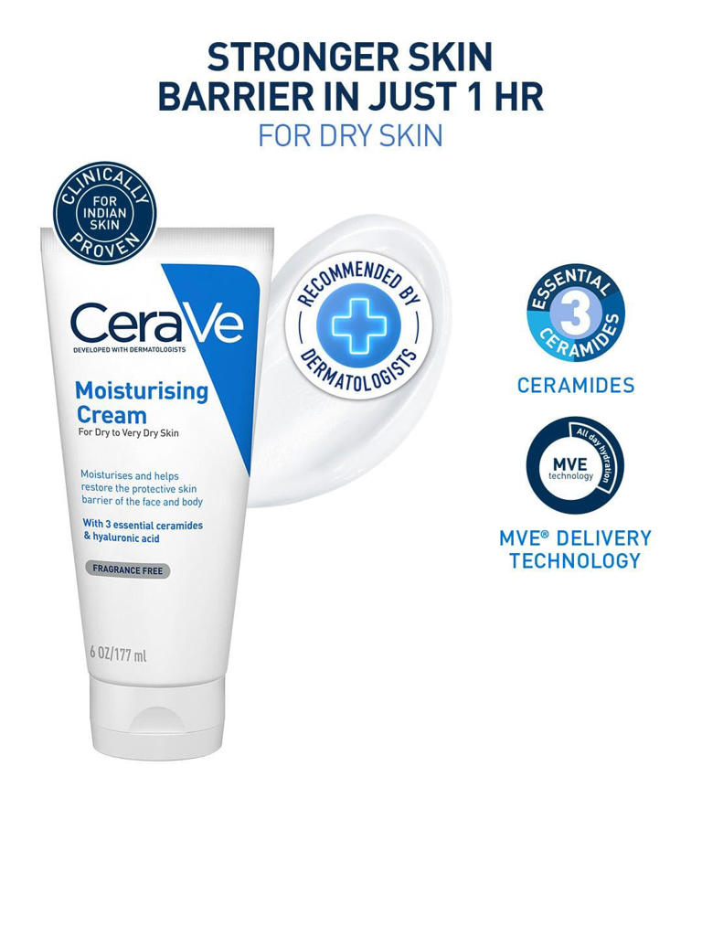 Lightweight moisturizers for hydrated, healthy & glowing skin every day