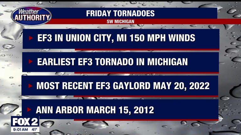 Deadly west Michigan tornadoes: Clean-up continues after 4 killed by EF ...