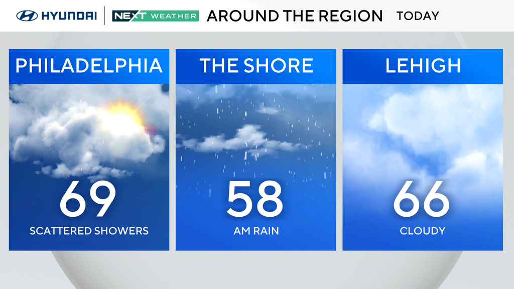 Cloudy and warmer in Philadelphia Sunday with a chance for spotty ...
