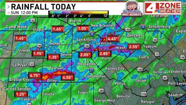 San Antonio soggy Sunday; patchy rain and thunderstorms in area